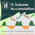 MT4-Volume Accumulation Trend MT4-Volume Accumulation Trend