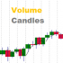 MT4-Volume Candles MT4-Volume Candles