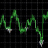MT4-Volume Spike Analysis