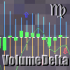MT4-VolumeDelta MT4-VolumeDelta