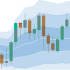 MT4-VWAP Indicator MT4 MT4-VWAP Indicator MT4