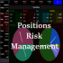 MT4-Waddah Attar Easy Positions Risk Management MT4-Waddah Attar Easy Positions Risk Management