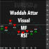MT4-Waddah Attar Visual MF RSI MT4-Waddah Attar Visual MF RSI