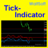 MT4-WaltSoft Tick Indicator MT4-WaltSoft Tick Indicator