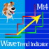 MT4-Wave Trend Indicator MT4-Wave Trend Indicator