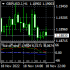 MT4-WaveTrend by LazyBear for MT4 MT4-WaveTrend by LazyBear for MT4