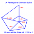 MT4-WD Gann Percentage MT4-WD Gann Percentage