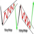 MT4-Wedge Breakage Signaling MT4-Wedge Breakage Signaling