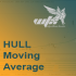 MT4-WFx Hull Moving Average MT4-WFx Hull Moving Average