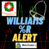 MT4-Williams Percent R Alert MT4-Williams Percent R Alert