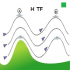 MT4-WindFlow HTF MT4-WindFlow HTF