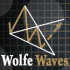MT4-Wolfe Waves Builder MT4-Wolfe Waves Builder
