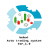 MT4-Woobottradingsystem MT4-Woobottradingsystem