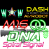 MT4-WOW Dash M16 DNA Spiral Signal MT4-WOW Dash M16 DNA Spiral Signal