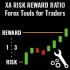 MT4-XA Risk Reward Ratio Tool MT4