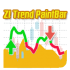 MT4-ZI Trend PaintBar Indicator MT4-ZI Trend PaintBar Indicator