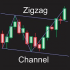 MT4-Zigzag Auto Channel MT4-Zigzag Auto Channel