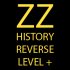 MT4-ZigZag History with Reverse Level MT4-ZigZag History with Reverse Level