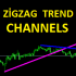 MT4-ZigZag Trend Channels MT4-ZigZag Trend Channels