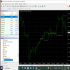 MT4-ZigZag TrendLine MT4 Indicator MT4-ZigZag TrendLine MT4 Indicator