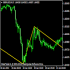 MT4-Zigzag x22 MT4-Zigzag x22