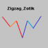 MT4-Zigzag Zotik MT4-Zigzag Zotik