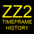 MT4-ZigZagHistory 2 TimeFrame