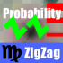 MT4-ZigZagProbability MT4-ZigZagProbability