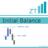 MT4-ZT Initial Balance MT4-ZT Initial Balance